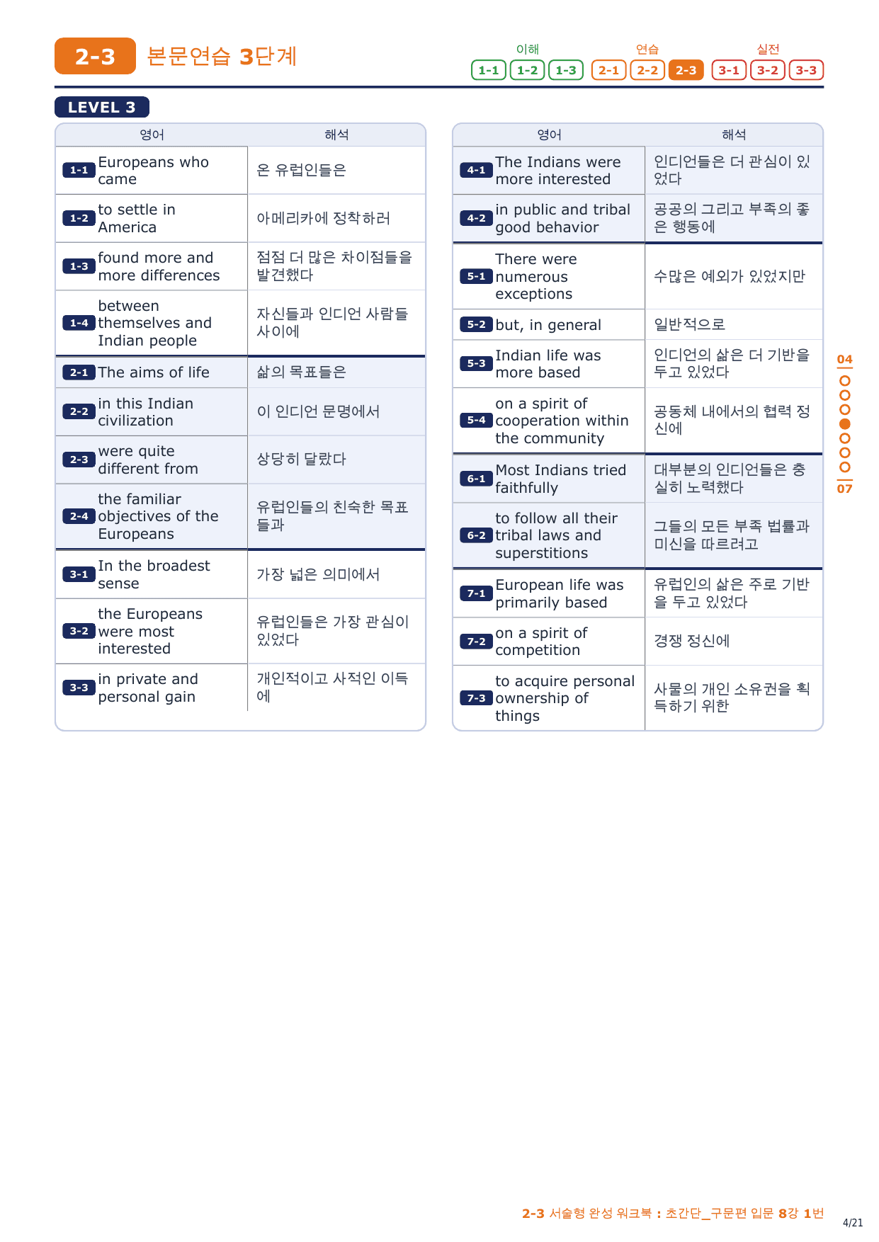 2-3번_초간단_구문편_입문_8강_3지문_preview_undefined