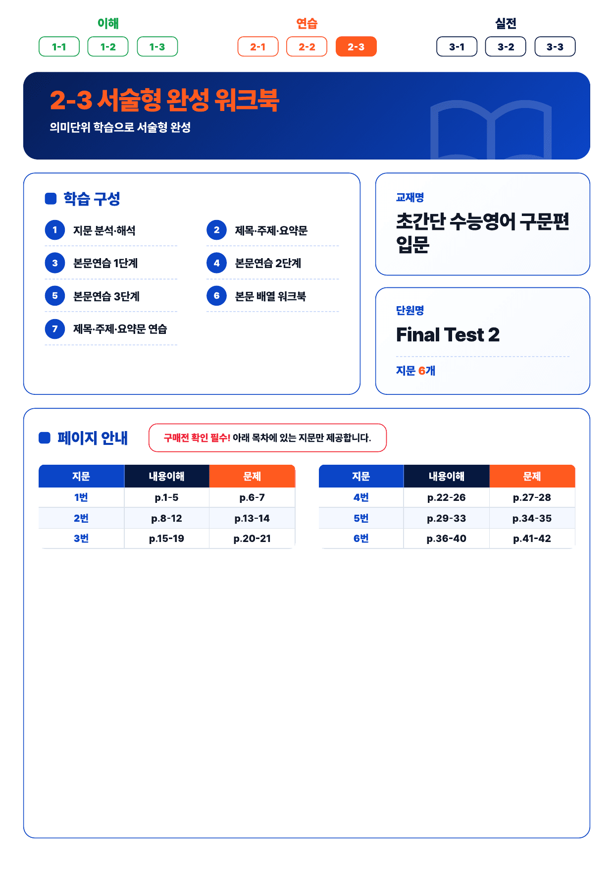 2-3번_초간단_구문편_입문_Final Test 2회_6지문_preview_undefined