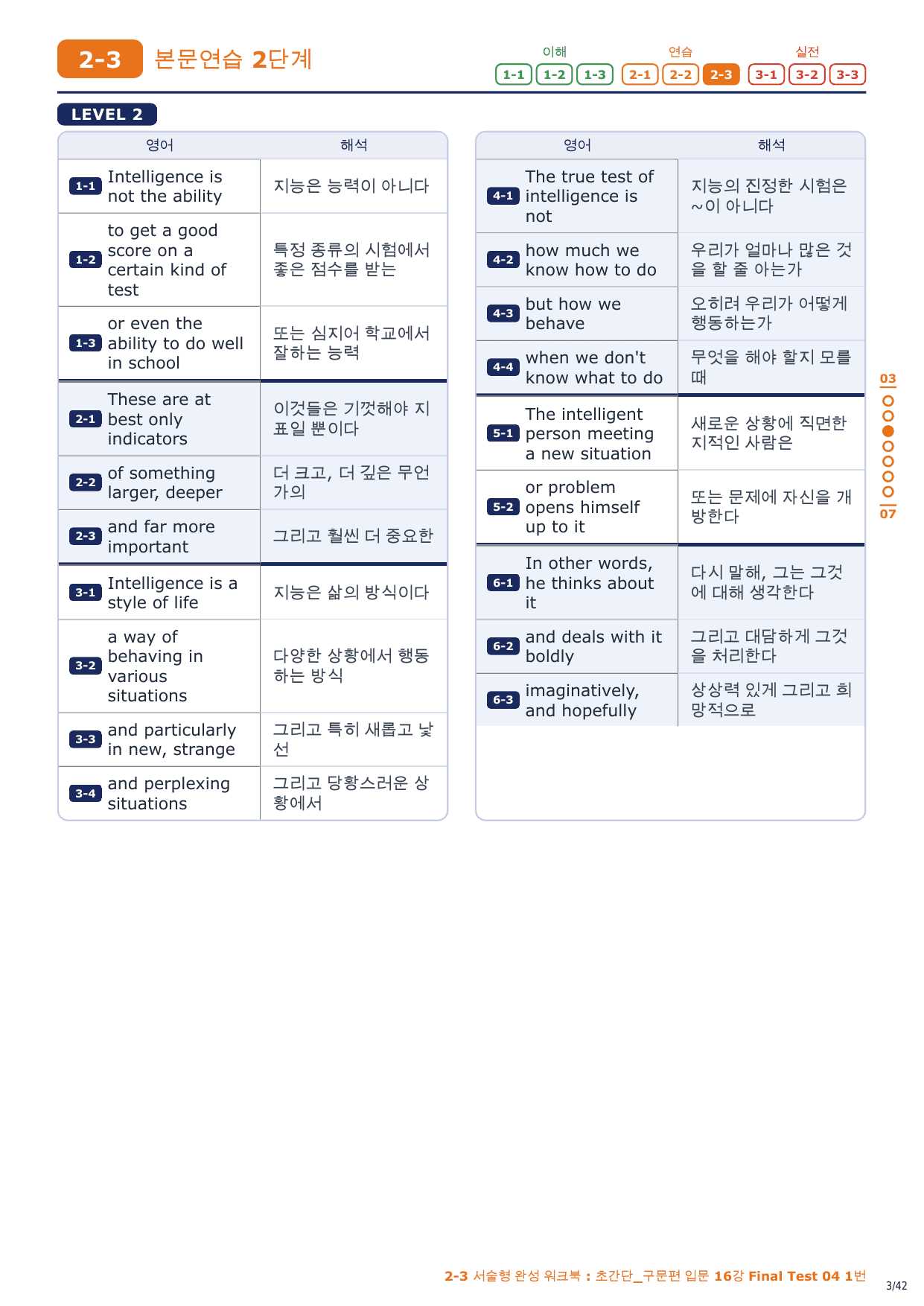 2-3번_초간단_구문편_입문_Final Test 4회_6지문_preview_undefined