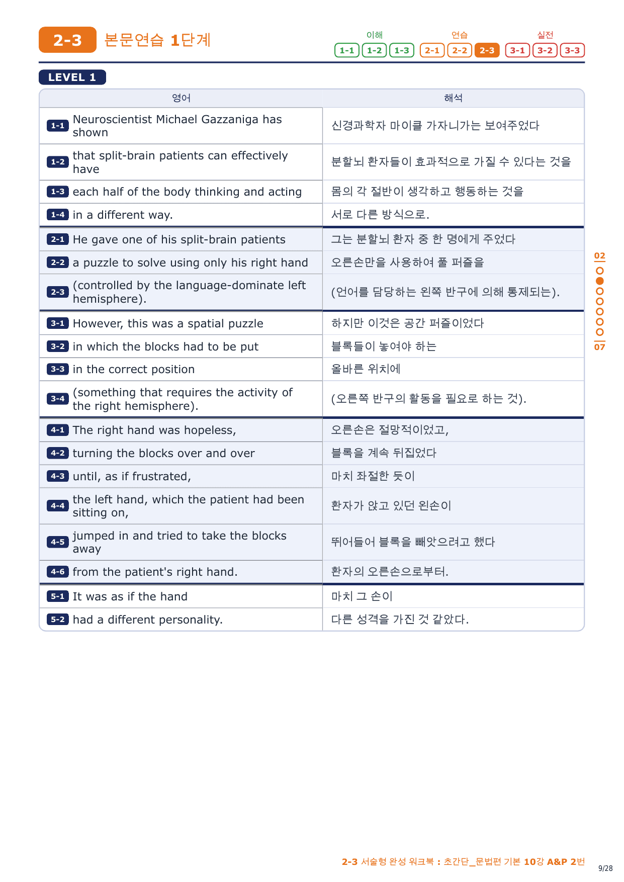 2-3번_초간단_문법편_기본_10강_4지문_preview_undefined
