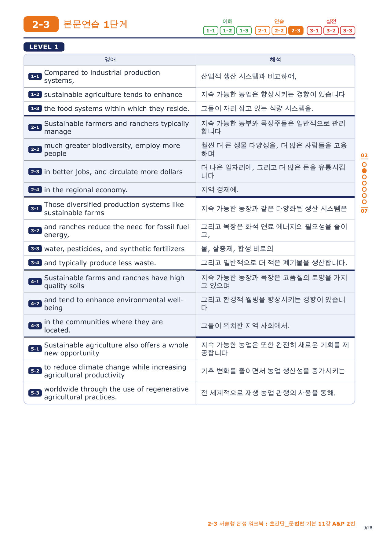 2-3번_초간단_문법편_기본_11강_4지문_preview_undefined