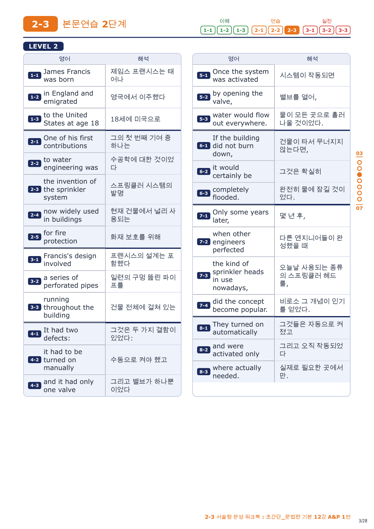 2-3번_초간단_문법편_기본_12강_4지문_preview_undefined