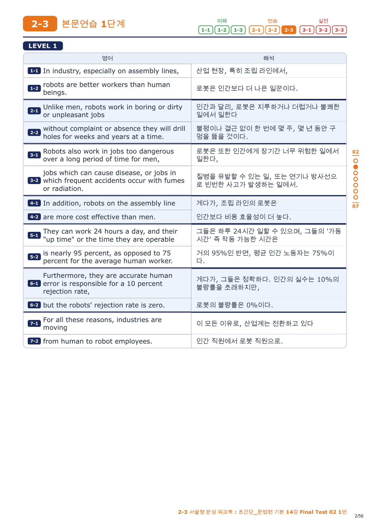 2-3번_초간단_문법편_기본_14강_FT_02_8지문_preview_undefined
