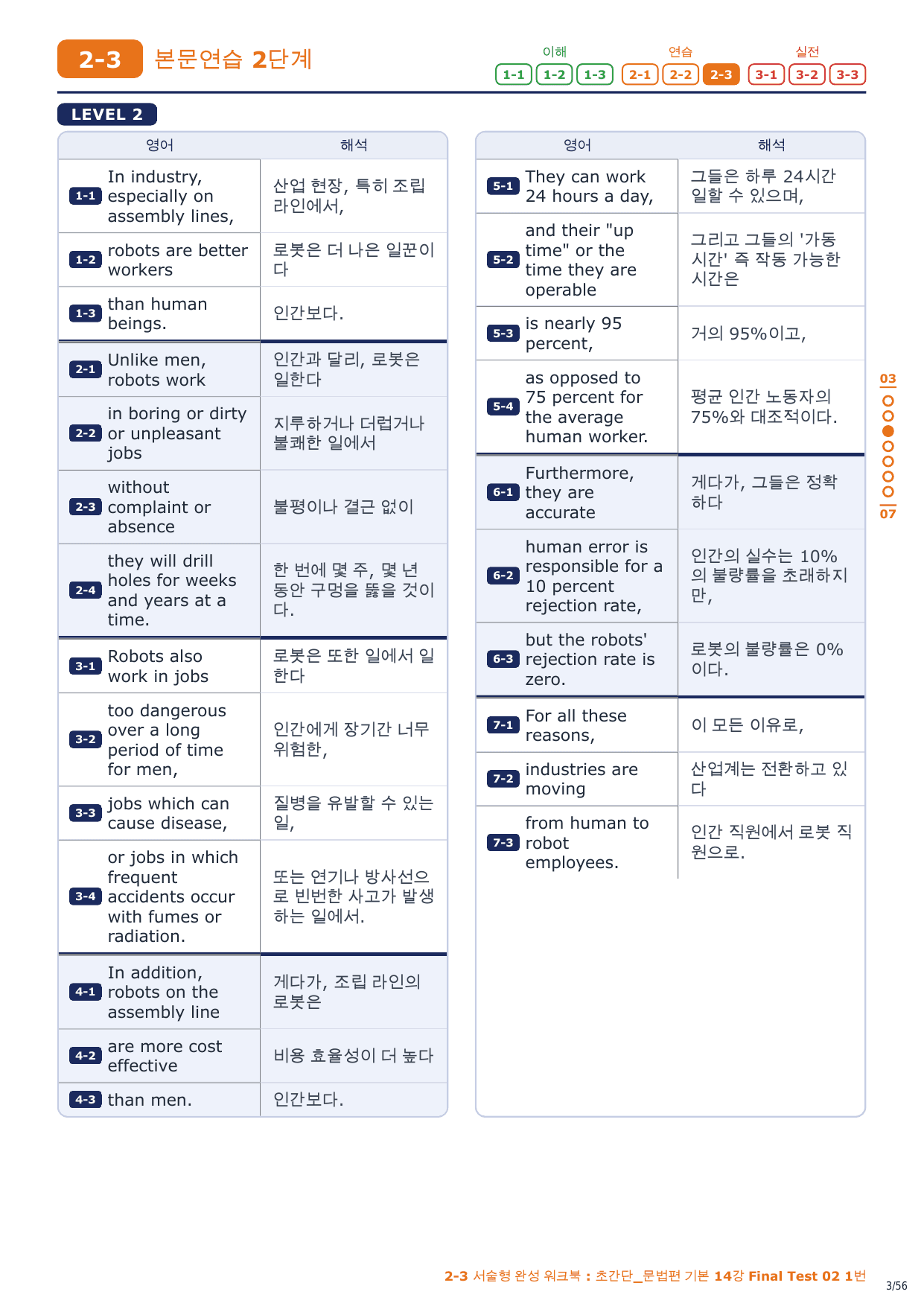 2-3번_초간단_문법편_기본_14강_FT_02_8지문_preview_undefined