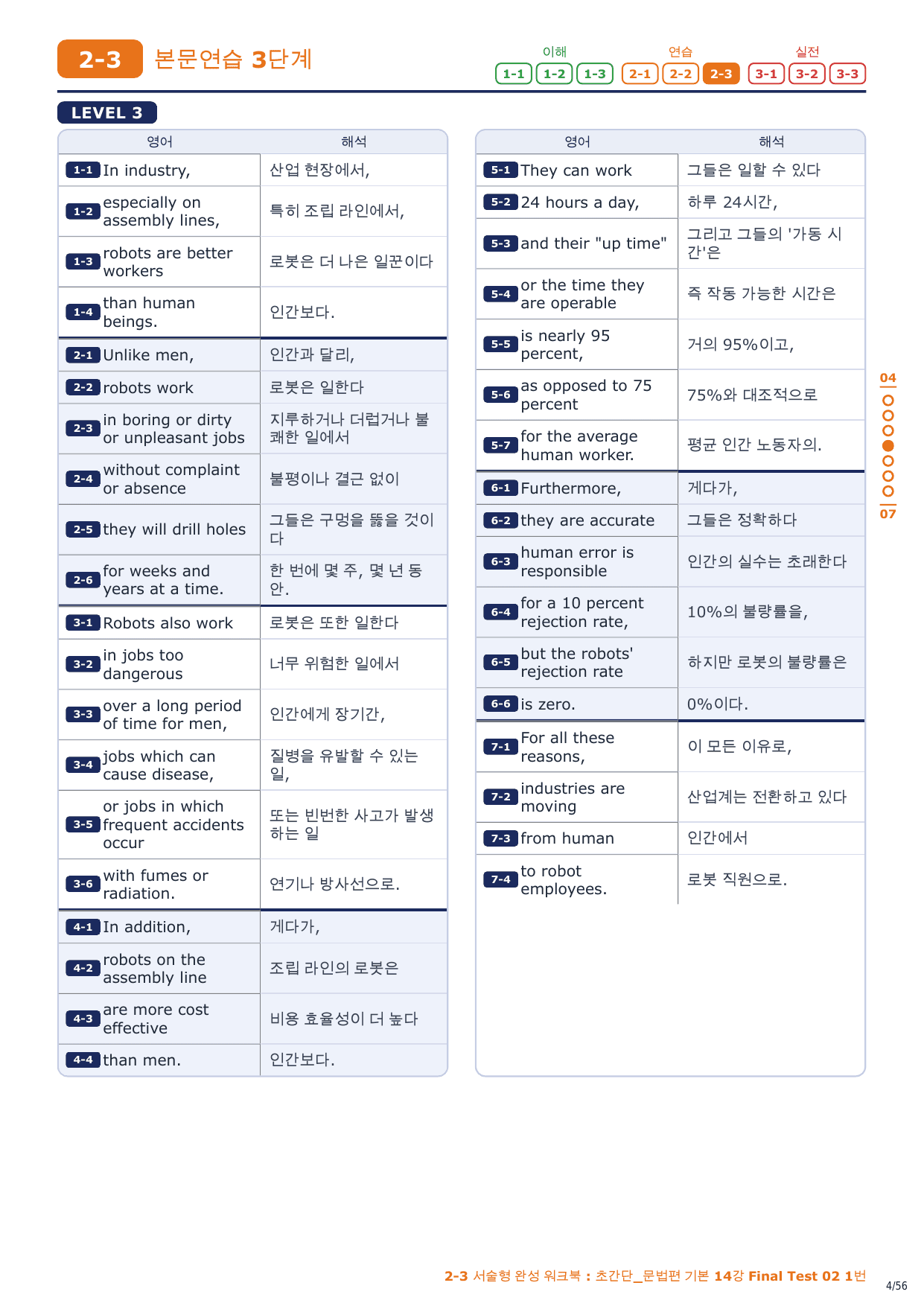 2-3번_초간단_문법편_기본_14강_FT_02_8지문_preview_undefined