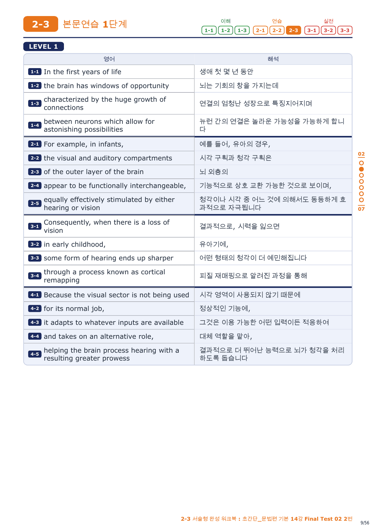 2-3번_초간단_문법편_기본_14강_FT_02_8지문_preview_undefined