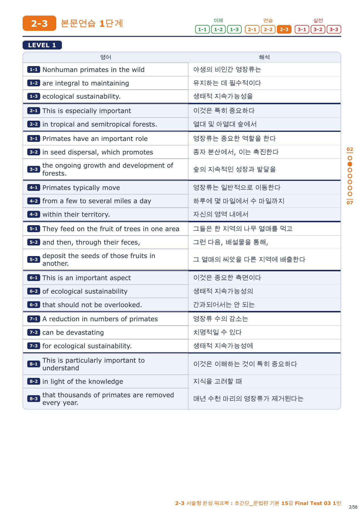 2-3번_초간단_문법편_기본_15강_FT_03_8지문_preview_undefined