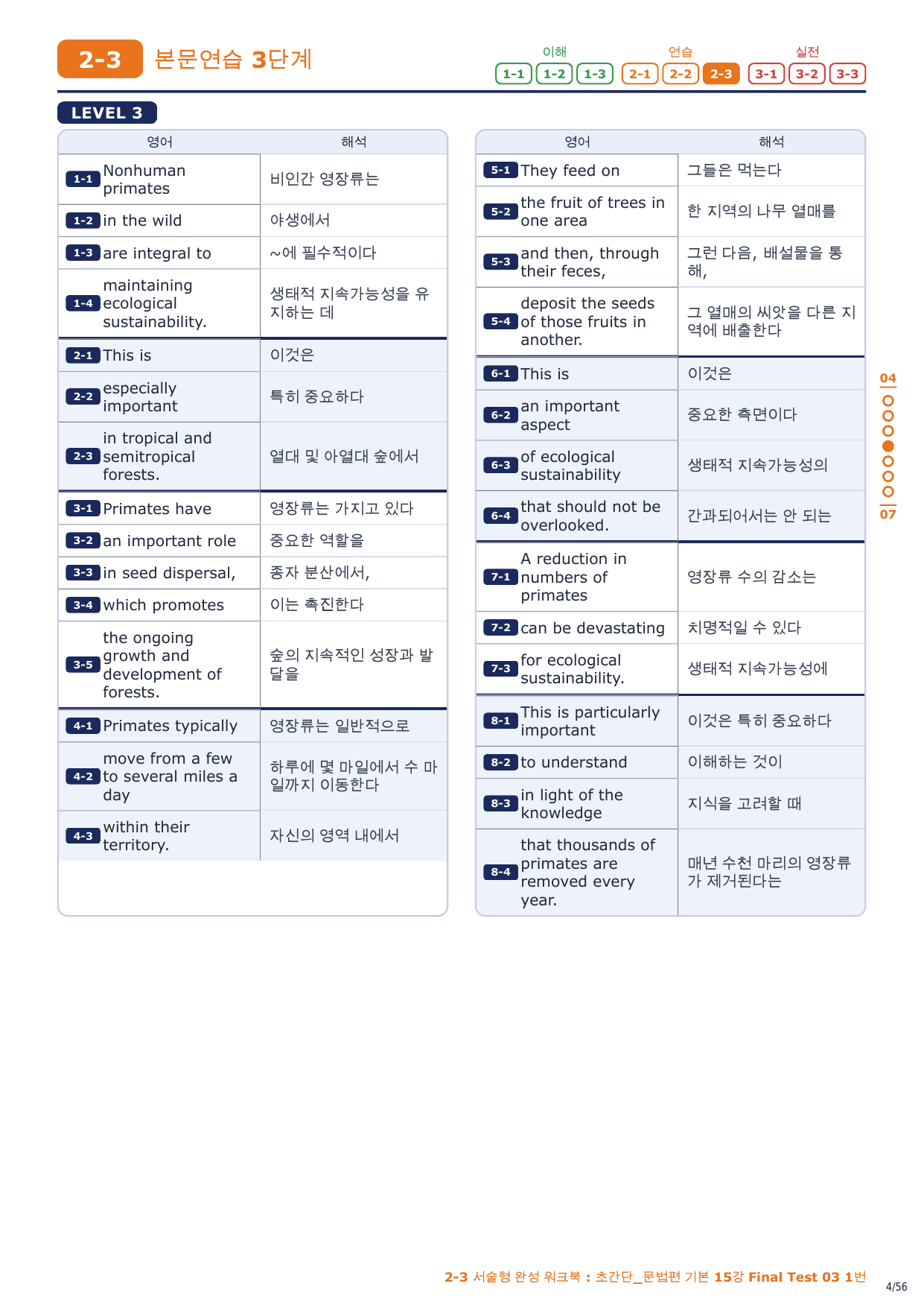 2-3번_초간단_문법편_기본_15강_FT_03_8지문_preview_undefined