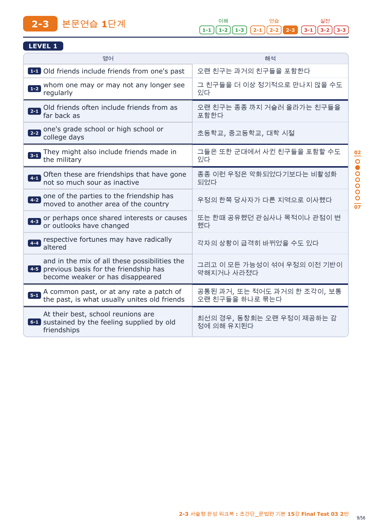 2-3번_초간단_문법편_기본_15강_FT_03_8지문_preview_undefined