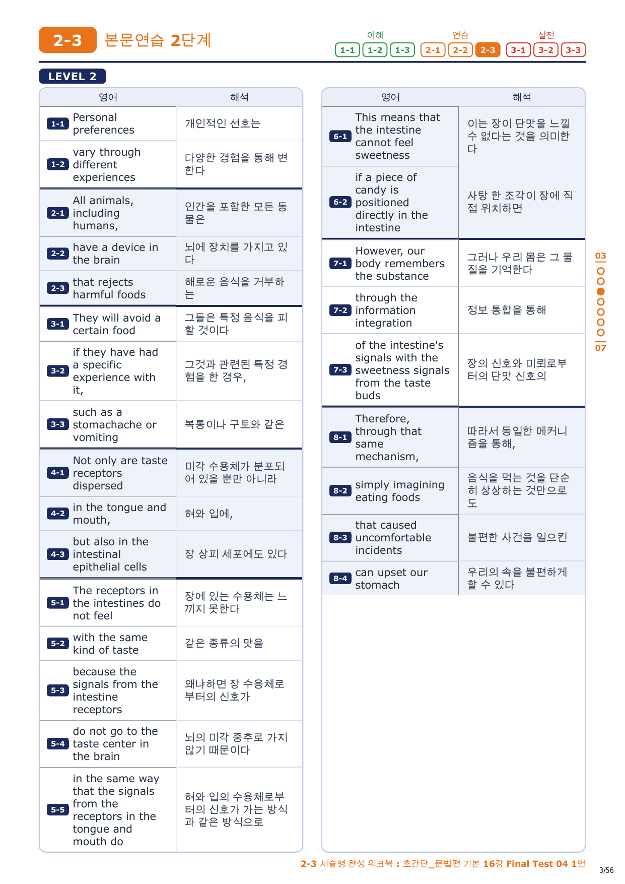 2-3번_초간단_문법편_기본_16강_FT_04_8지문_preview_undefined