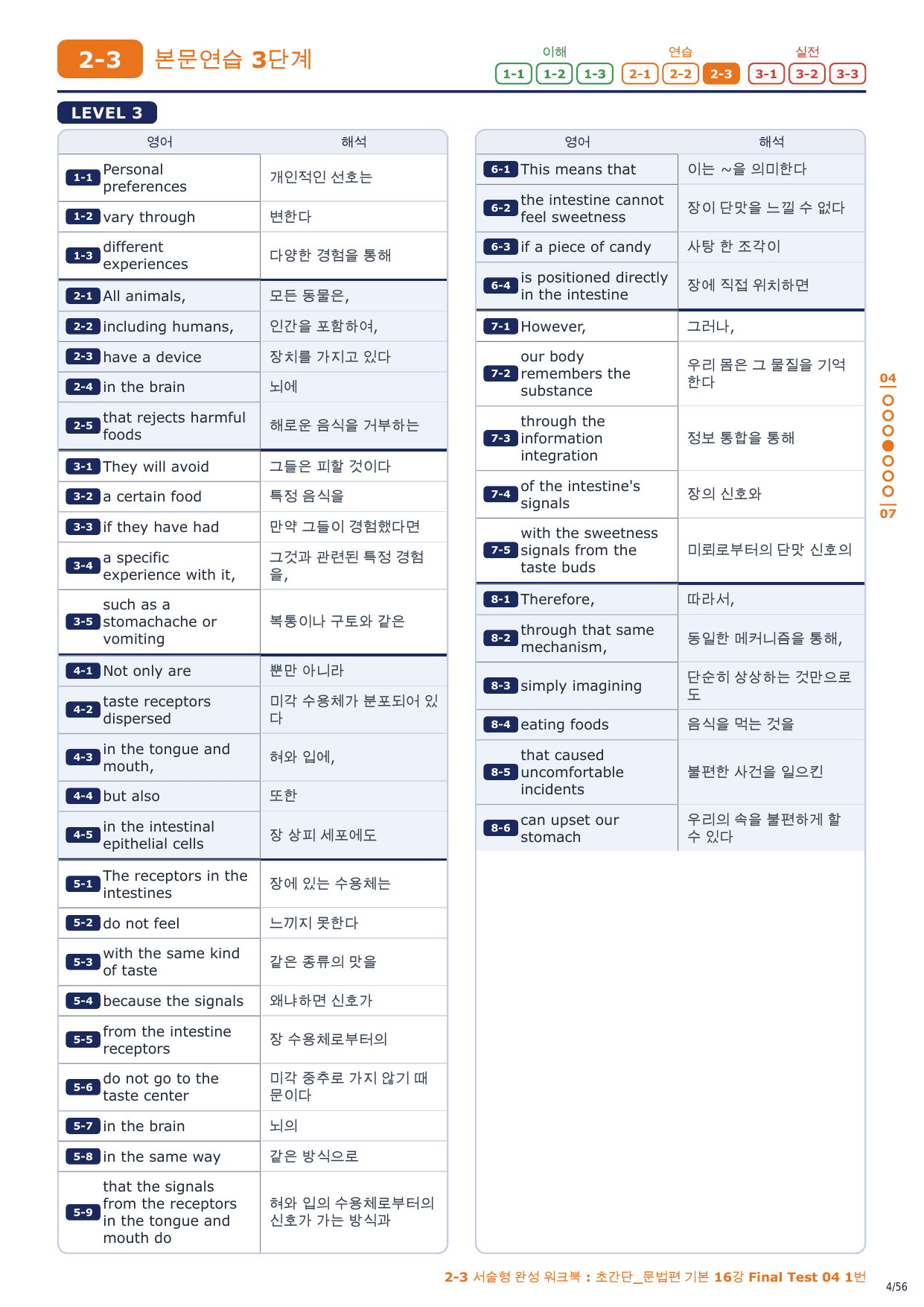 2-3번_초간단_문법편_기본_16강_FT_04_8지문_preview_undefined