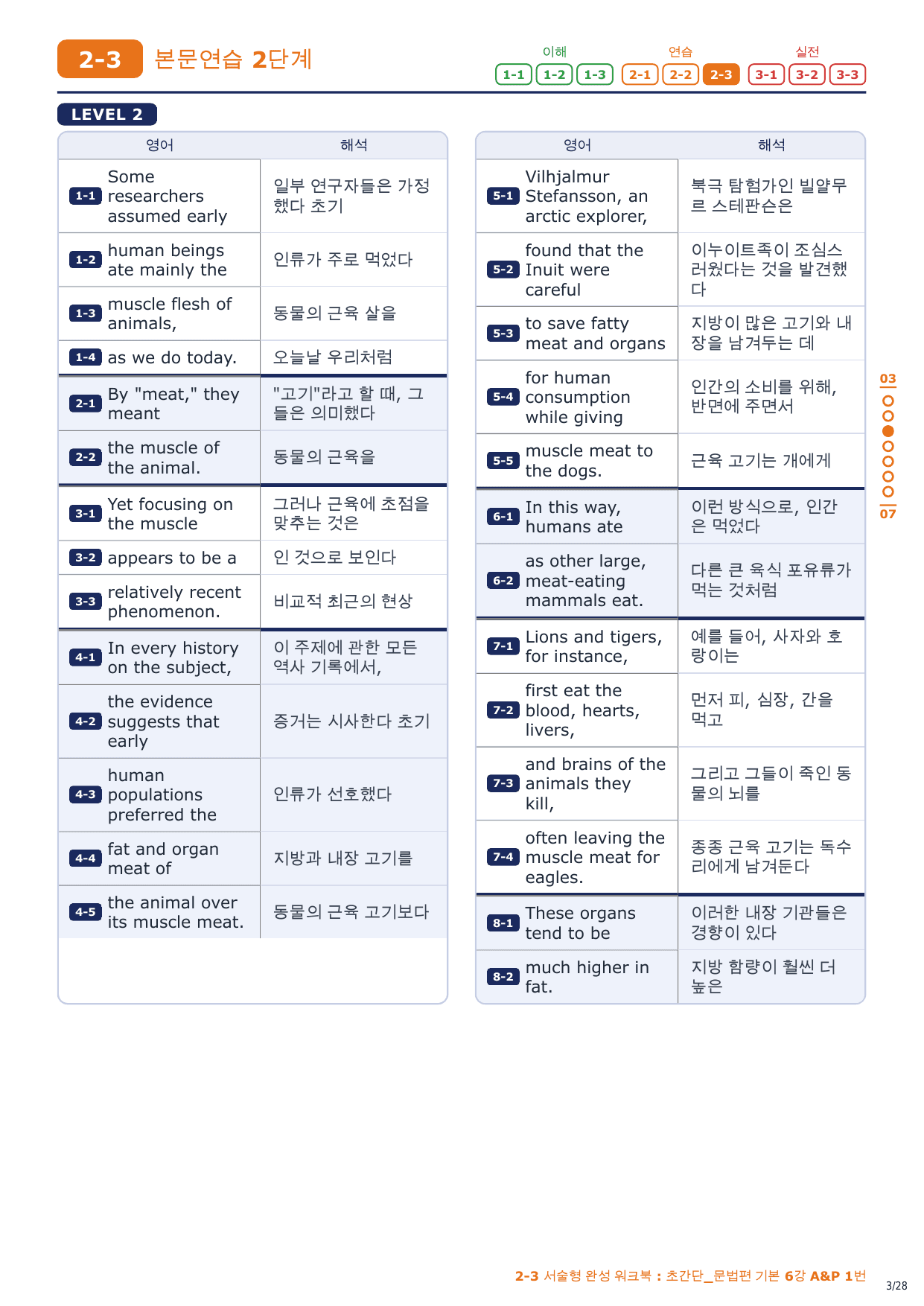 2-3번_초간단_문법편_기본_6강_4지문_preview_undefined