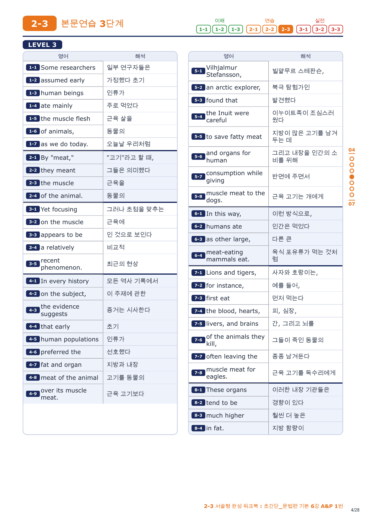 2-3번_초간단_문법편_기본_6강_4지문_preview_undefined