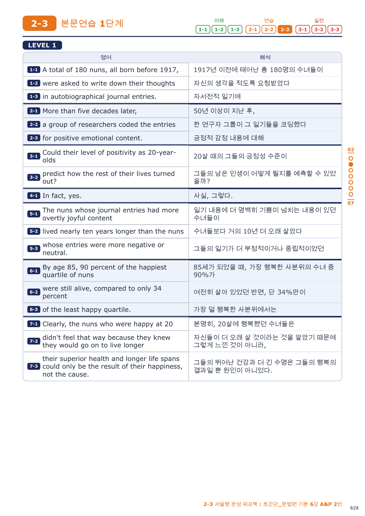2-3번_초간단_문법편_기본_6강_4지문_preview_undefined