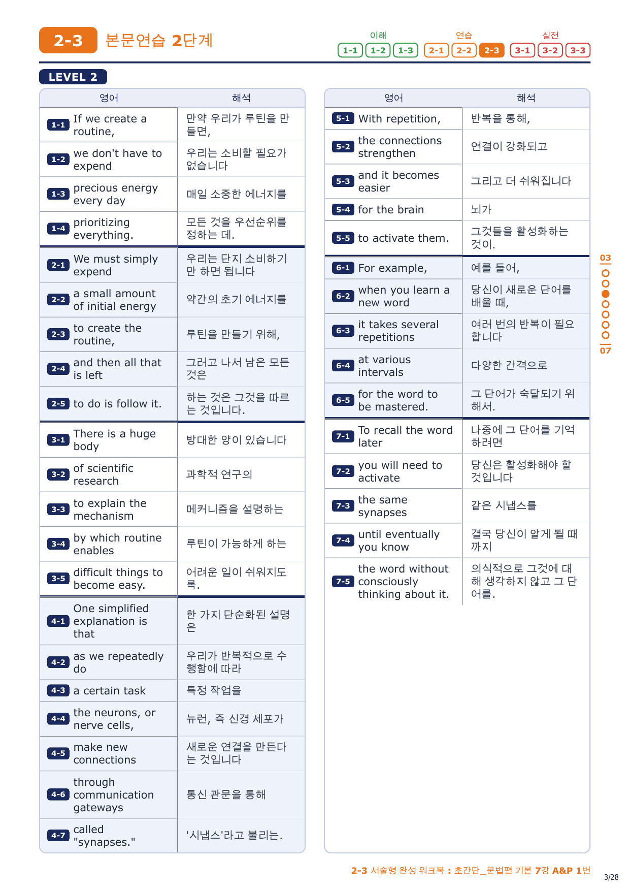 2-3번_초간단_문법편_기본_7강_4지문_preview_undefined