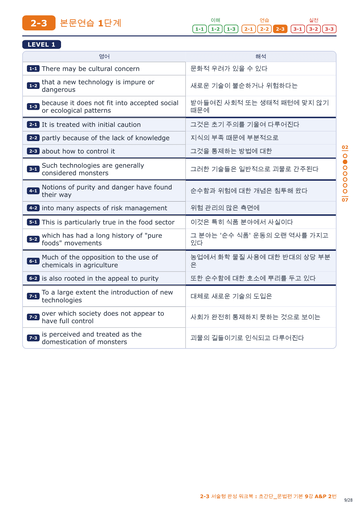 2-3번_초간단_문법편_기본_9강_4지문_preview_undefined