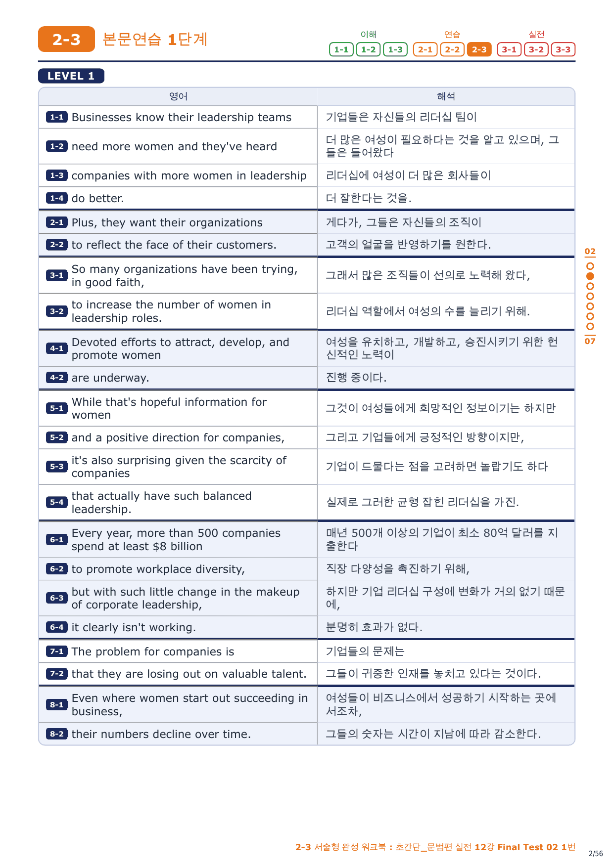 2-3번_초간단_문법편_실전_12강_FT_02_8지문_preview_undefined