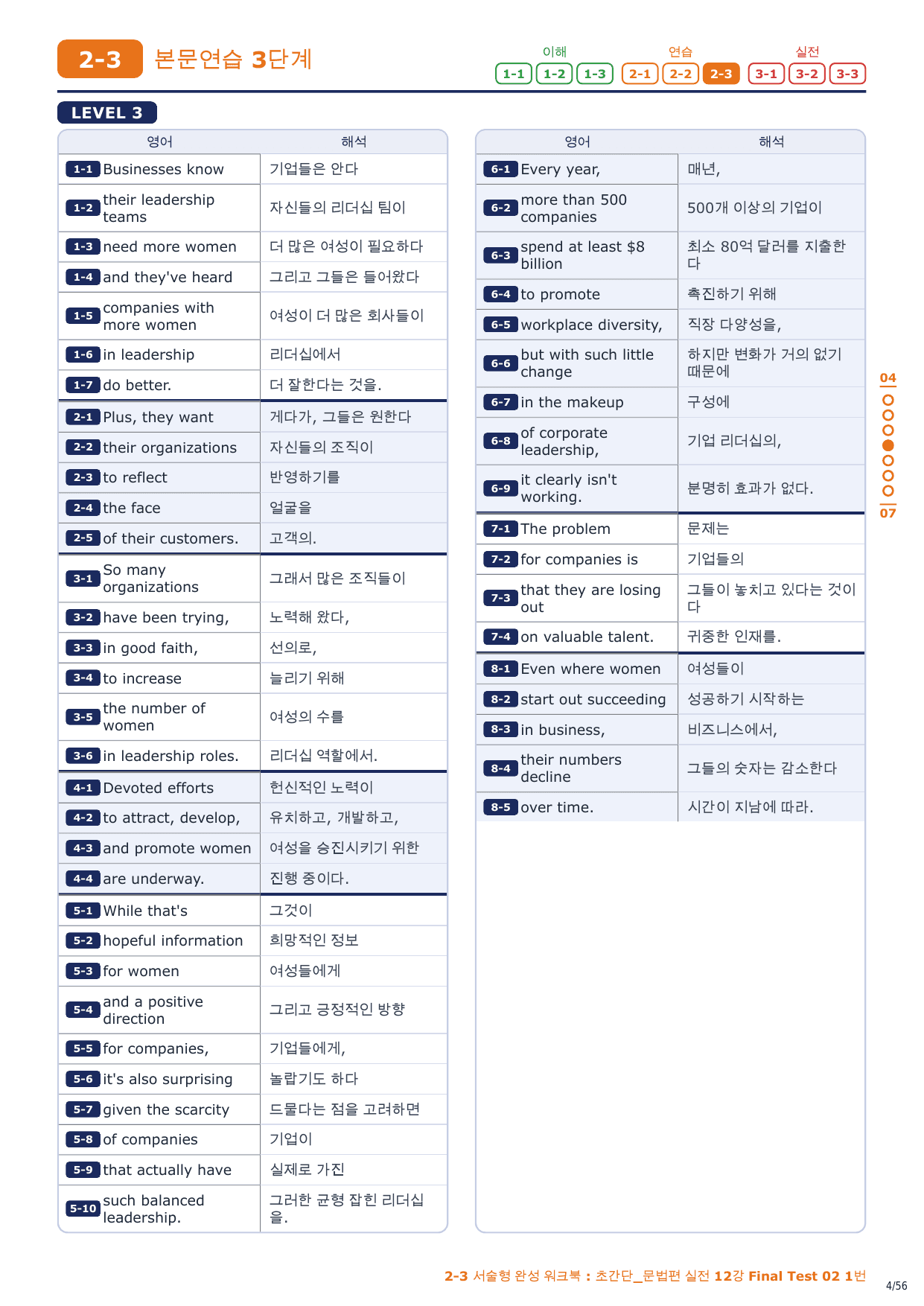 2-3번_초간단_문법편_실전_12강_FT_02_8지문_preview_undefined