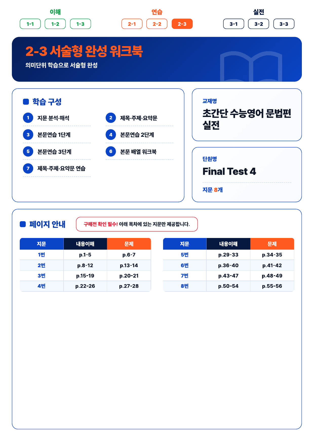 2-3번_초간단_문법편_실전_14강_FT_04_8지문_preview_undefined