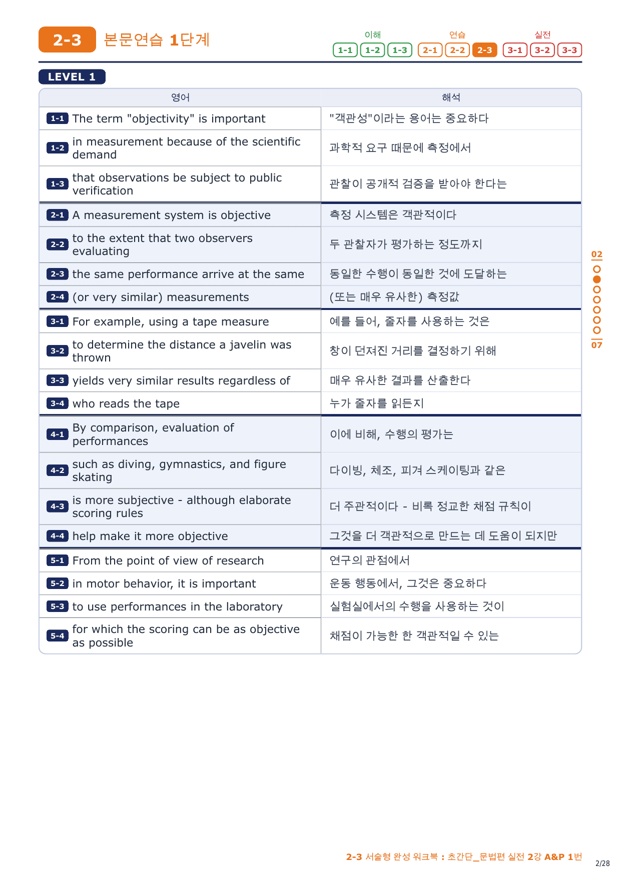 2-3번_초간단_문법편_실전_2강_4지문_preview_undefined