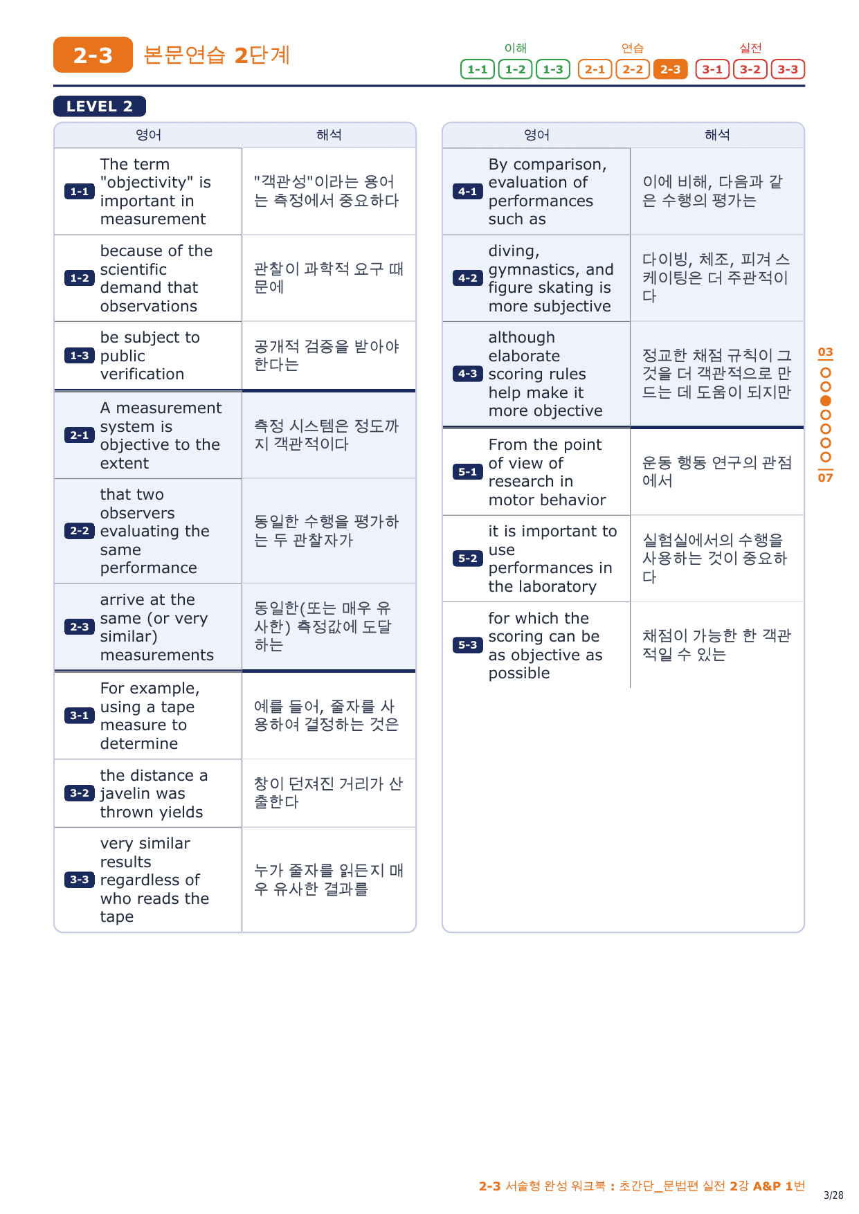 2-3번_초간단_문법편_실전_2강_4지문_preview_undefined