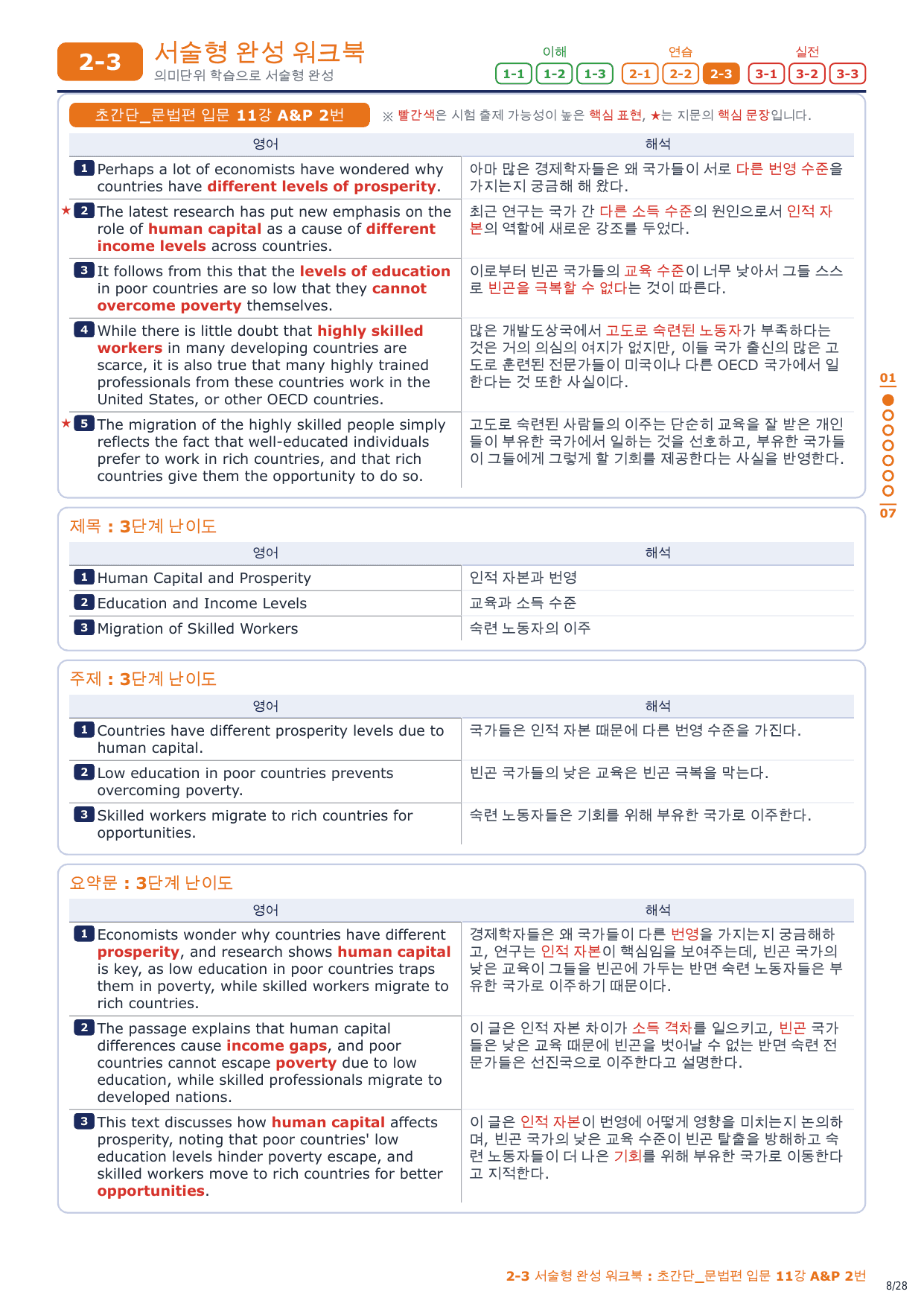 2-3번_초간단_문법편_입문_11강_4지문_preview_undefined