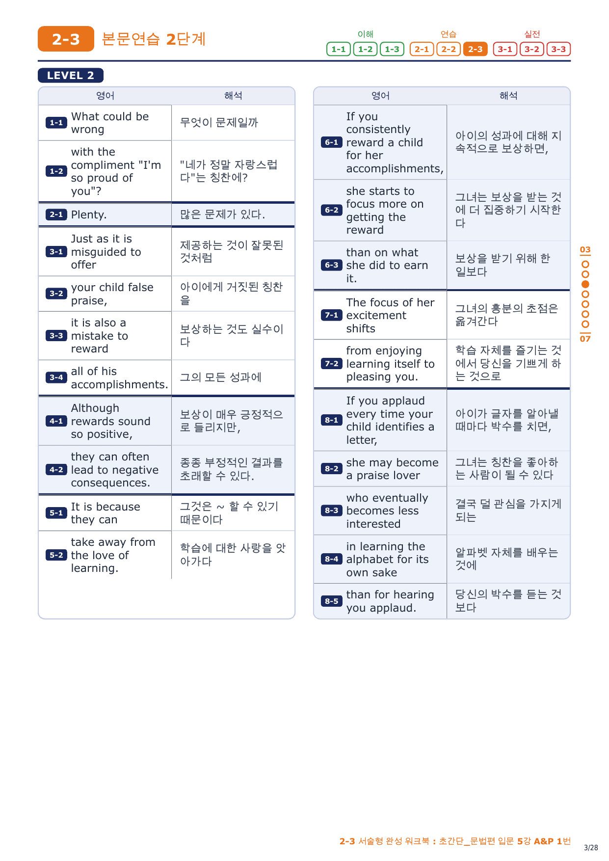 2-3번_초간단_문법편_입문_5강_4지문_preview_undefined