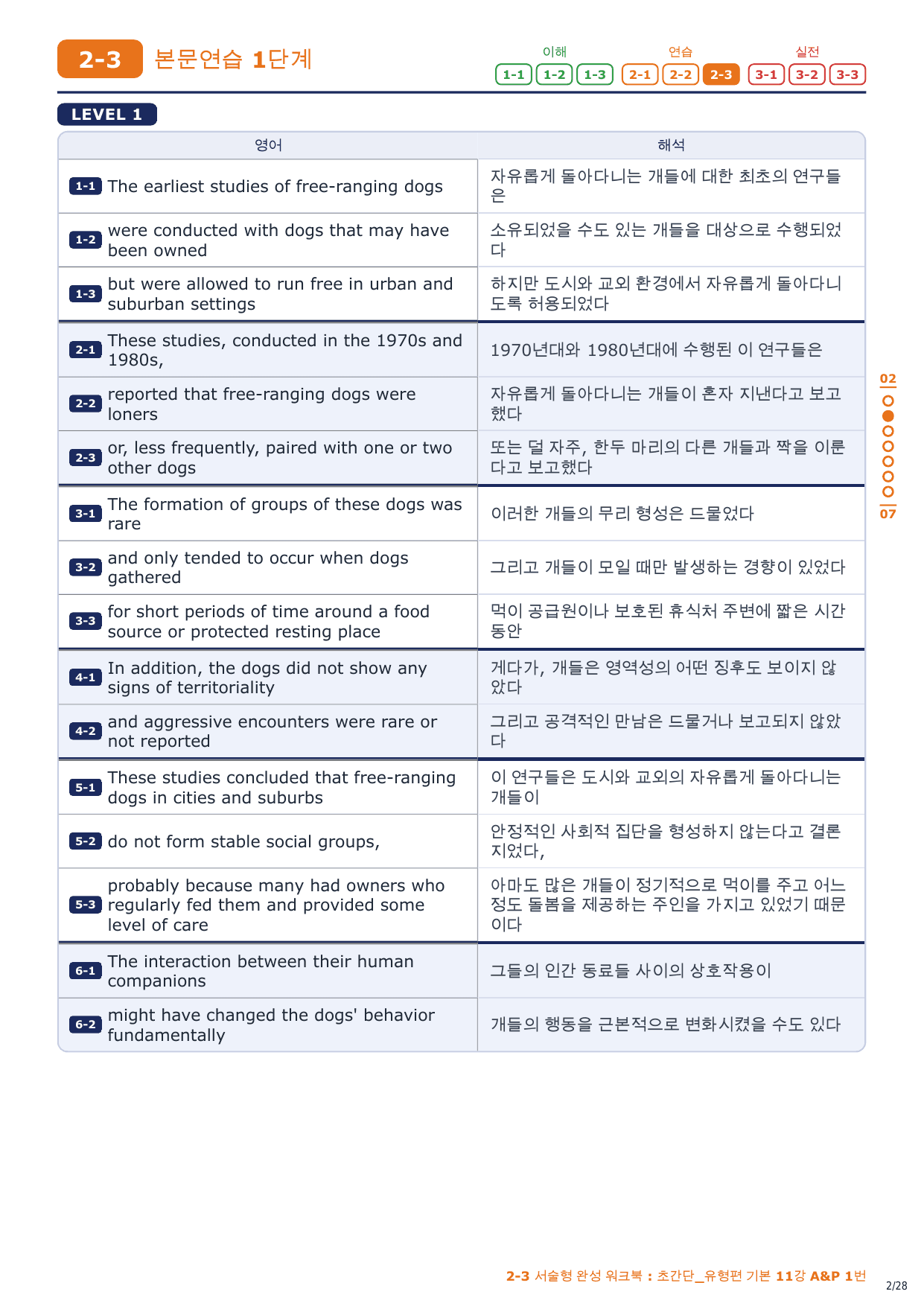 2-3번_초간단_유형편_기본_11강_4지문_preview_undefined