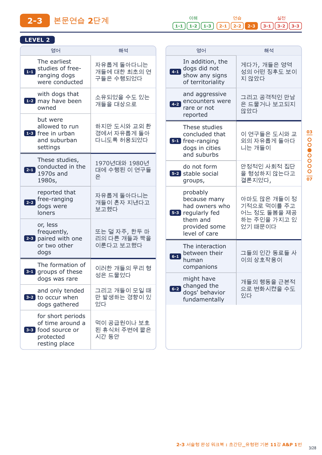 2-3번_초간단_유형편_기본_11강_4지문_preview_undefined