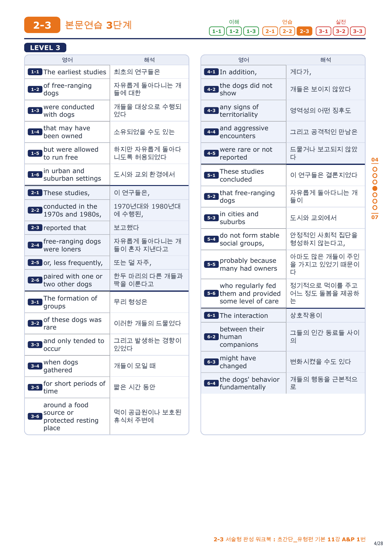 2-3번_초간단_유형편_기본_11강_4지문_preview_undefined