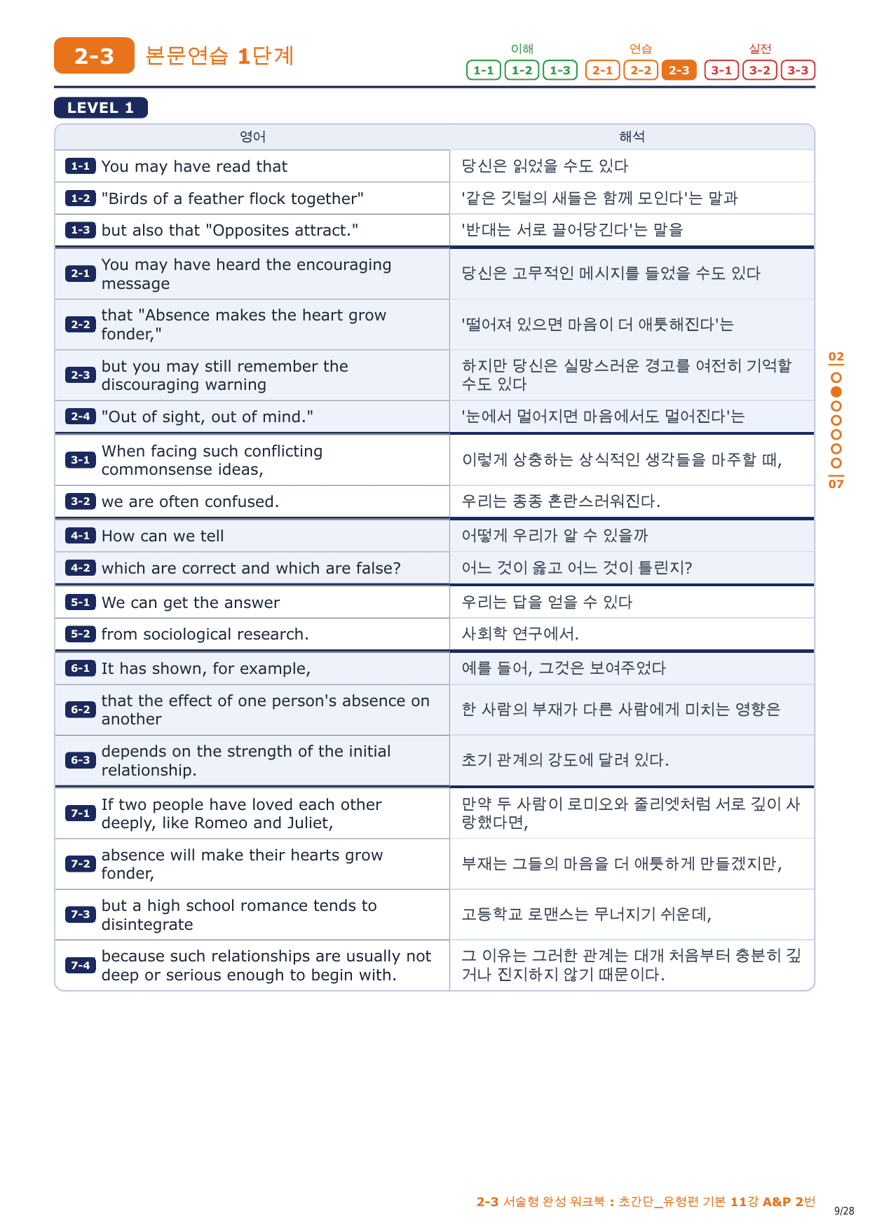 2-3번_초간단_유형편_기본_11강_4지문_preview_undefined