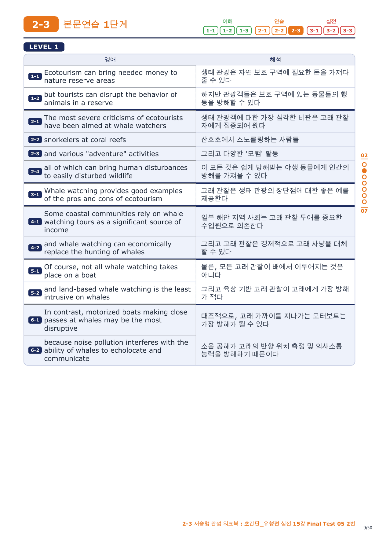 2-3번_초간단_유형편_실전_15강_FT_05_7지문_preview_undefined