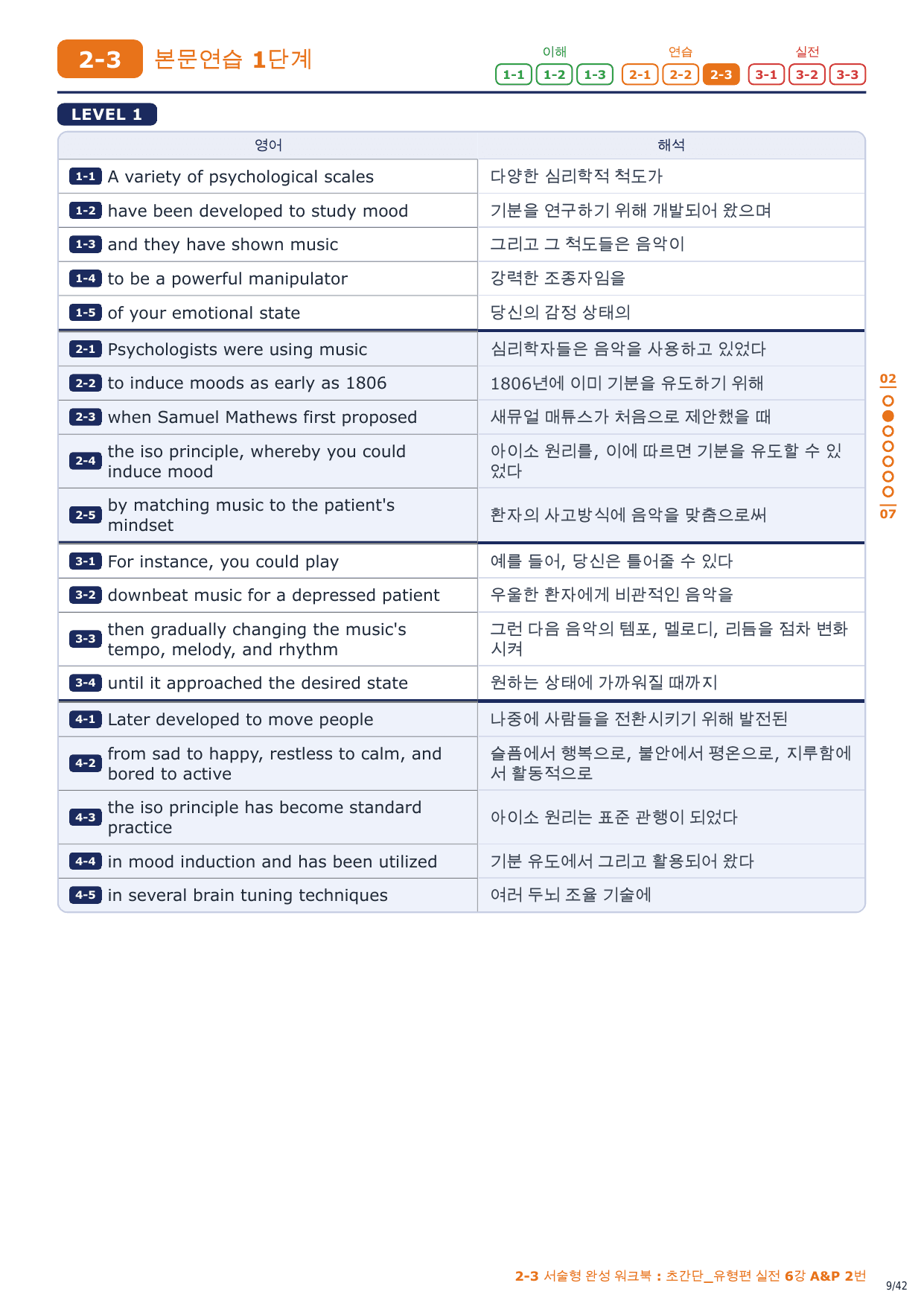 2-3번_초간단_유형편_실전_6강_6지문_preview_undefined