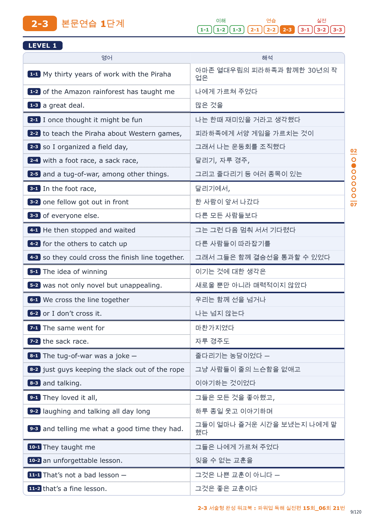2-3번_파워업_독해실전편_15회_06회_17지문_preview_undefined