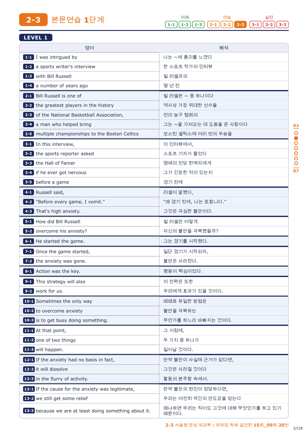 2-3번_파워업_독해실전편_15회_09회_17지문_preview_undefined