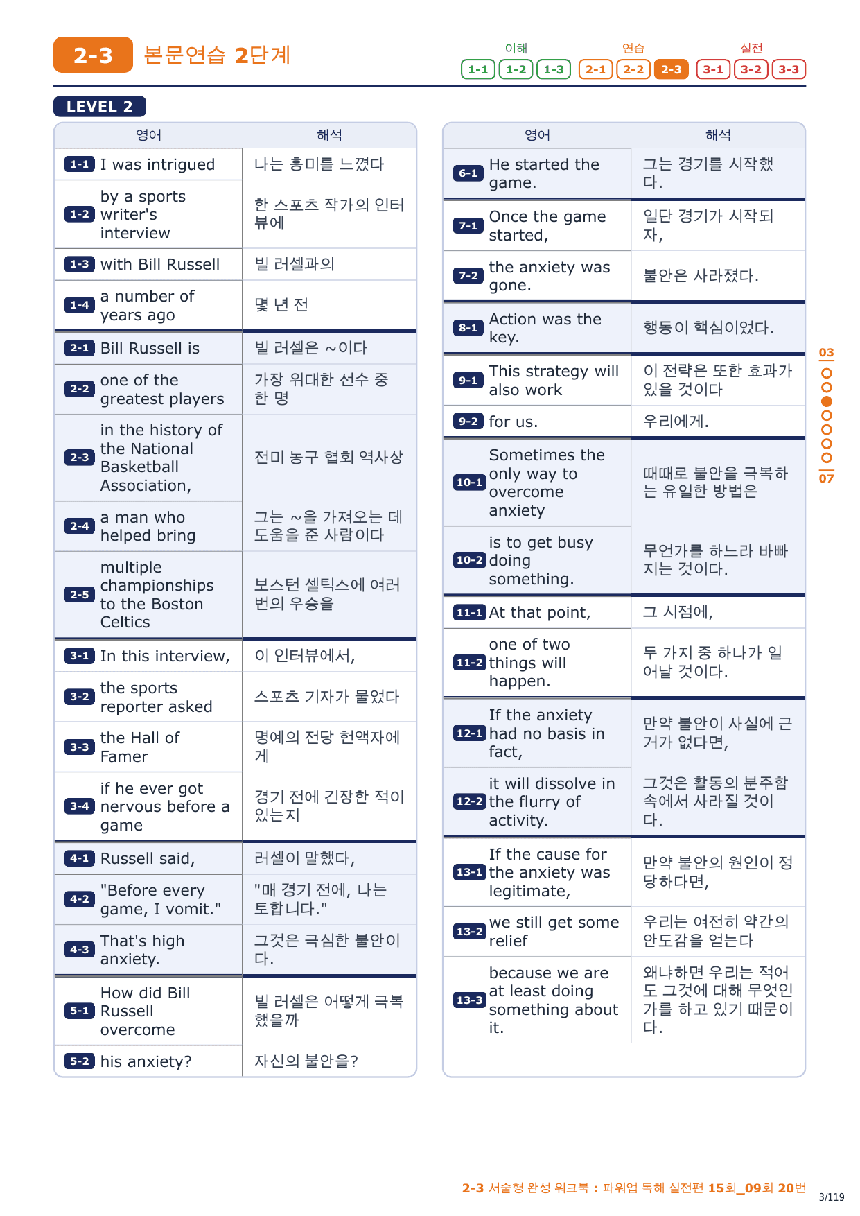 2-3번_파워업_독해실전편_15회_09회_17지문_preview_undefined