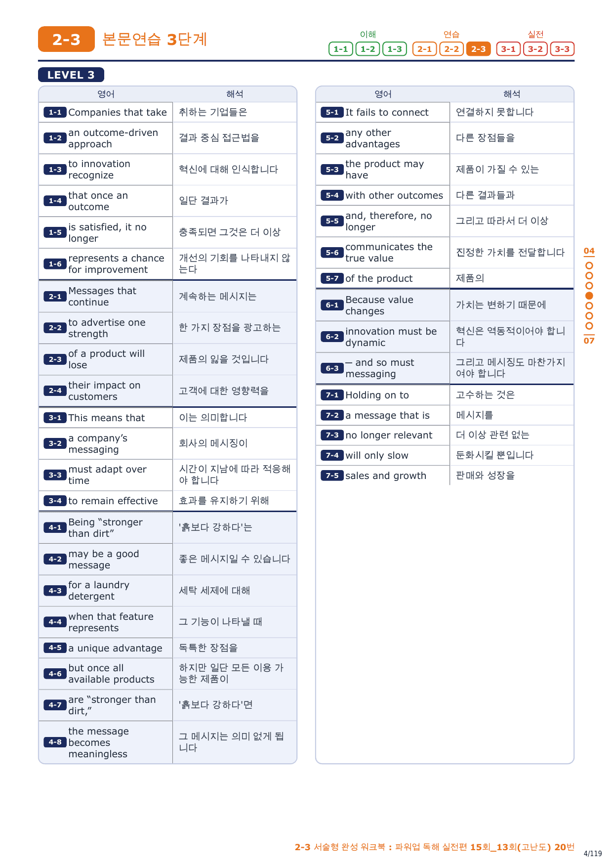 2-3번_파워업_독해실전편_15회_13회고난도_17지문_preview_undefined