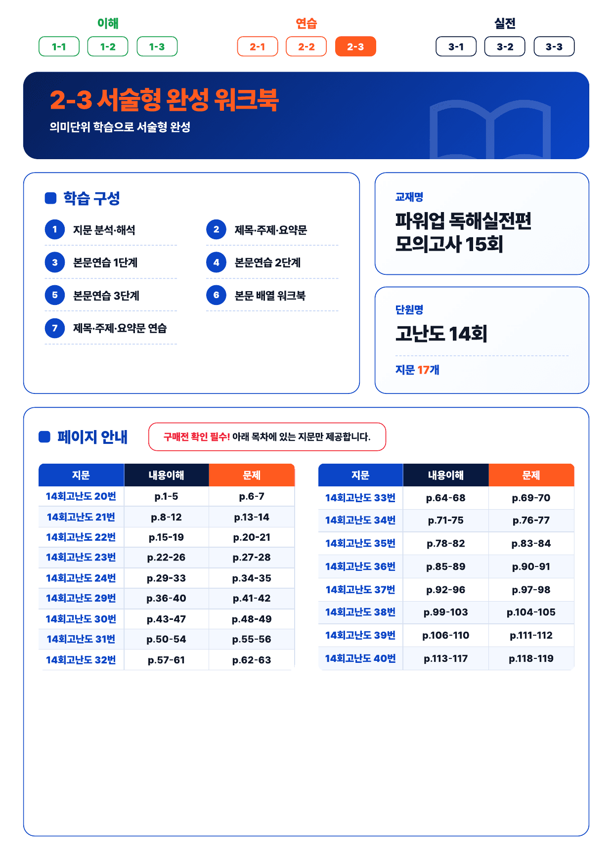 2-3번_파워업_독해실전편_15회_14회고난도_17지문_preview_undefined