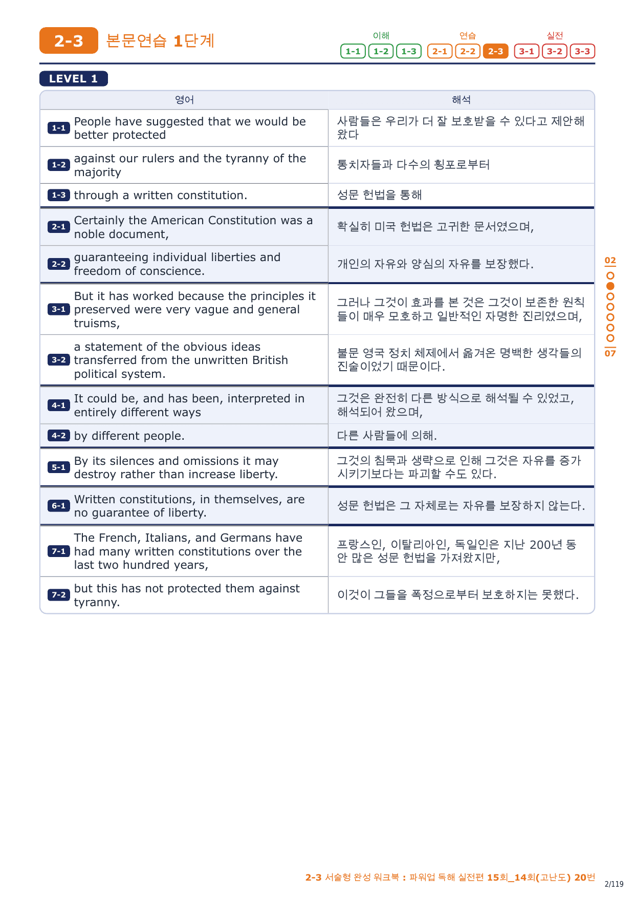 2-3번_파워업_독해실전편_15회_14회고난도_17지문_preview_undefined