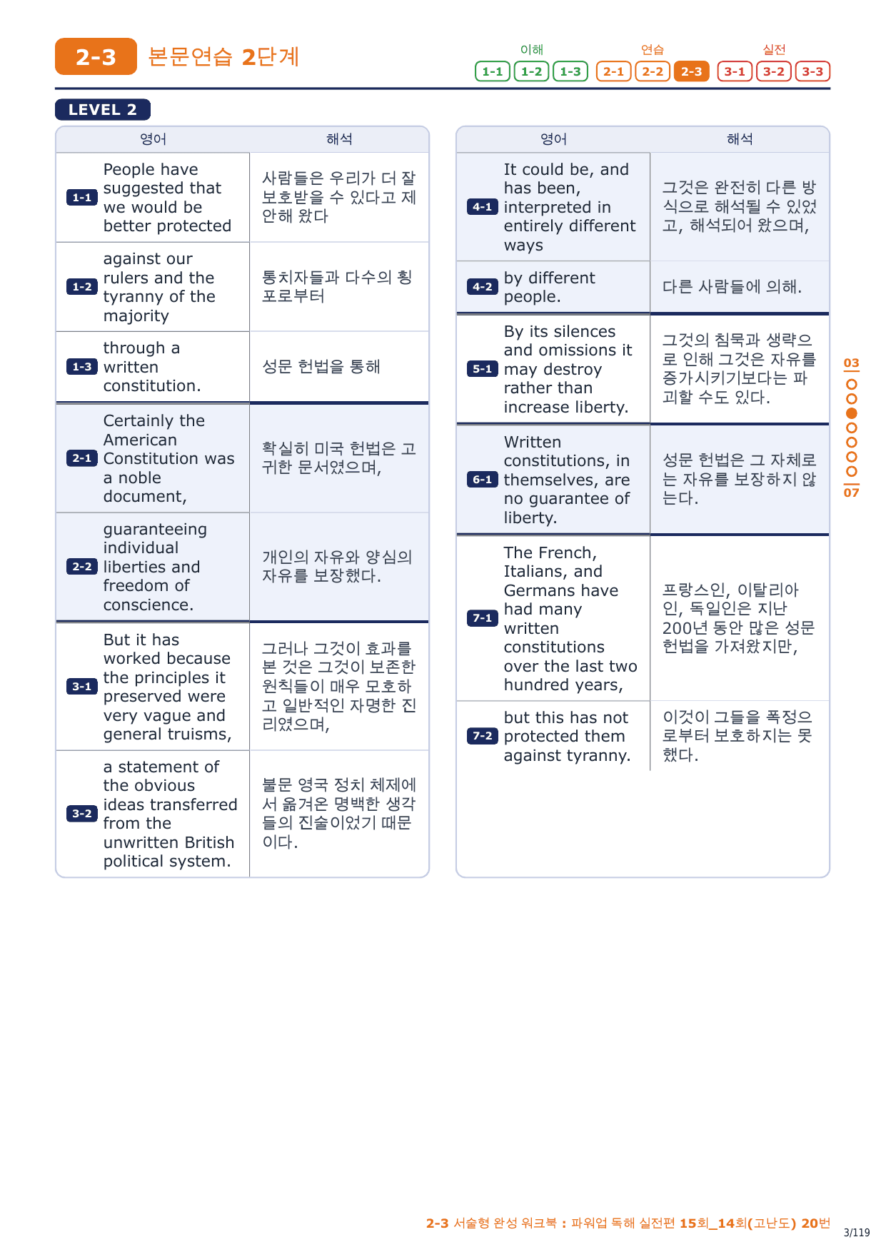 2-3번_파워업_독해실전편_15회_14회고난도_17지문_preview_undefined
