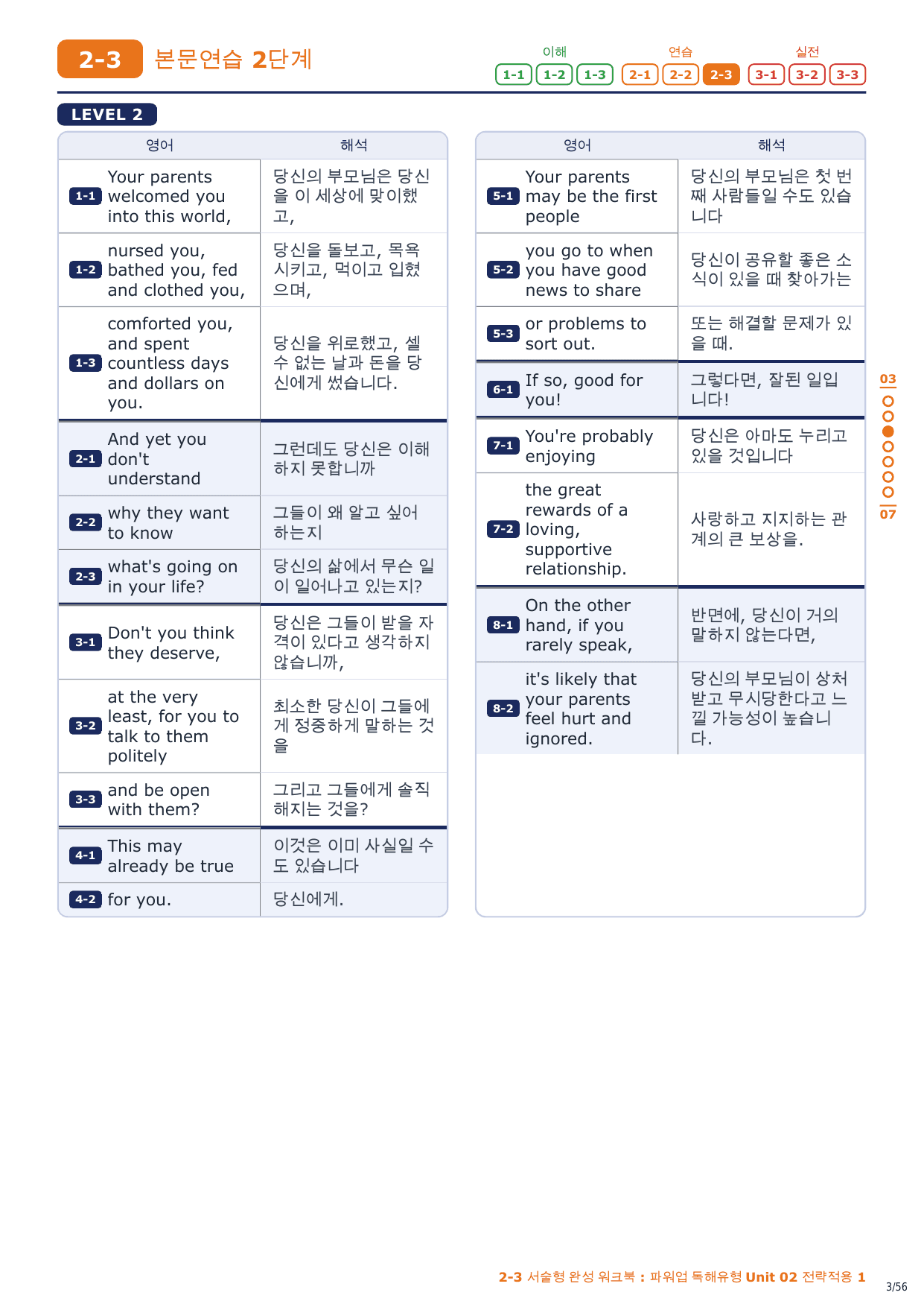 2-3번_파워업_독해유형_Unit_02_8지문_preview_undefined