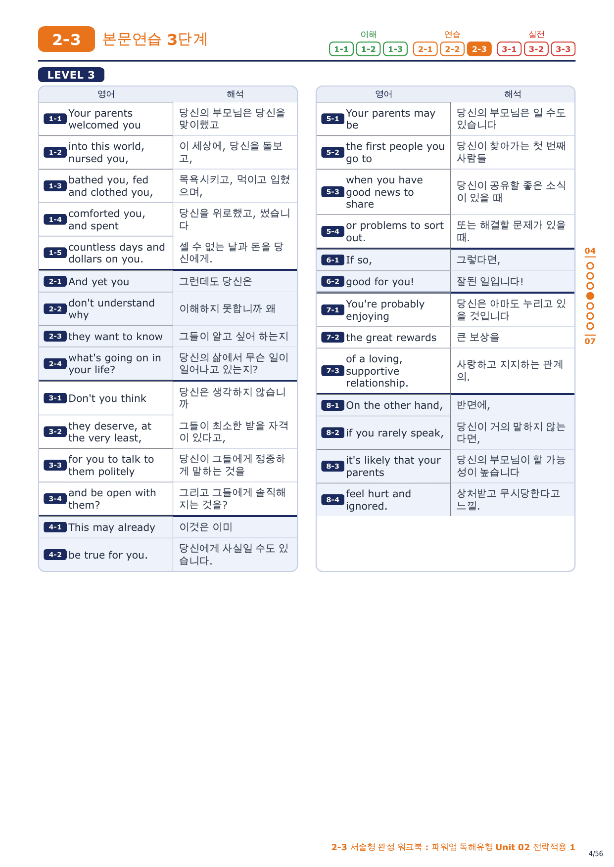 2-3번_파워업_독해유형_Unit_02_8지문_preview_undefined