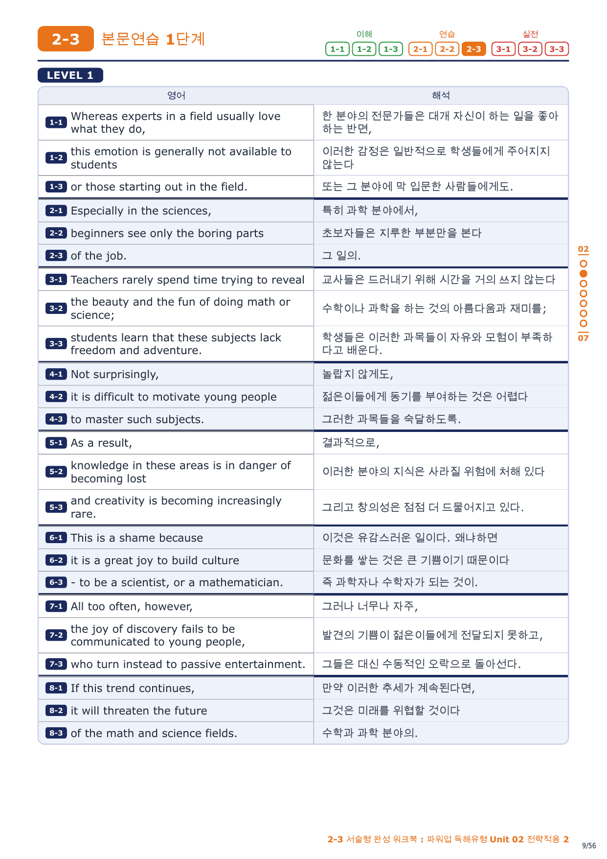 2-3번_파워업_독해유형_Unit_02_8지문_preview_undefined