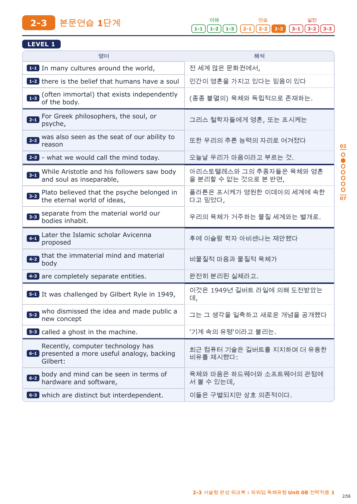 2-3번_파워업_독해유형_Unit_08_8지문_preview_undefined
