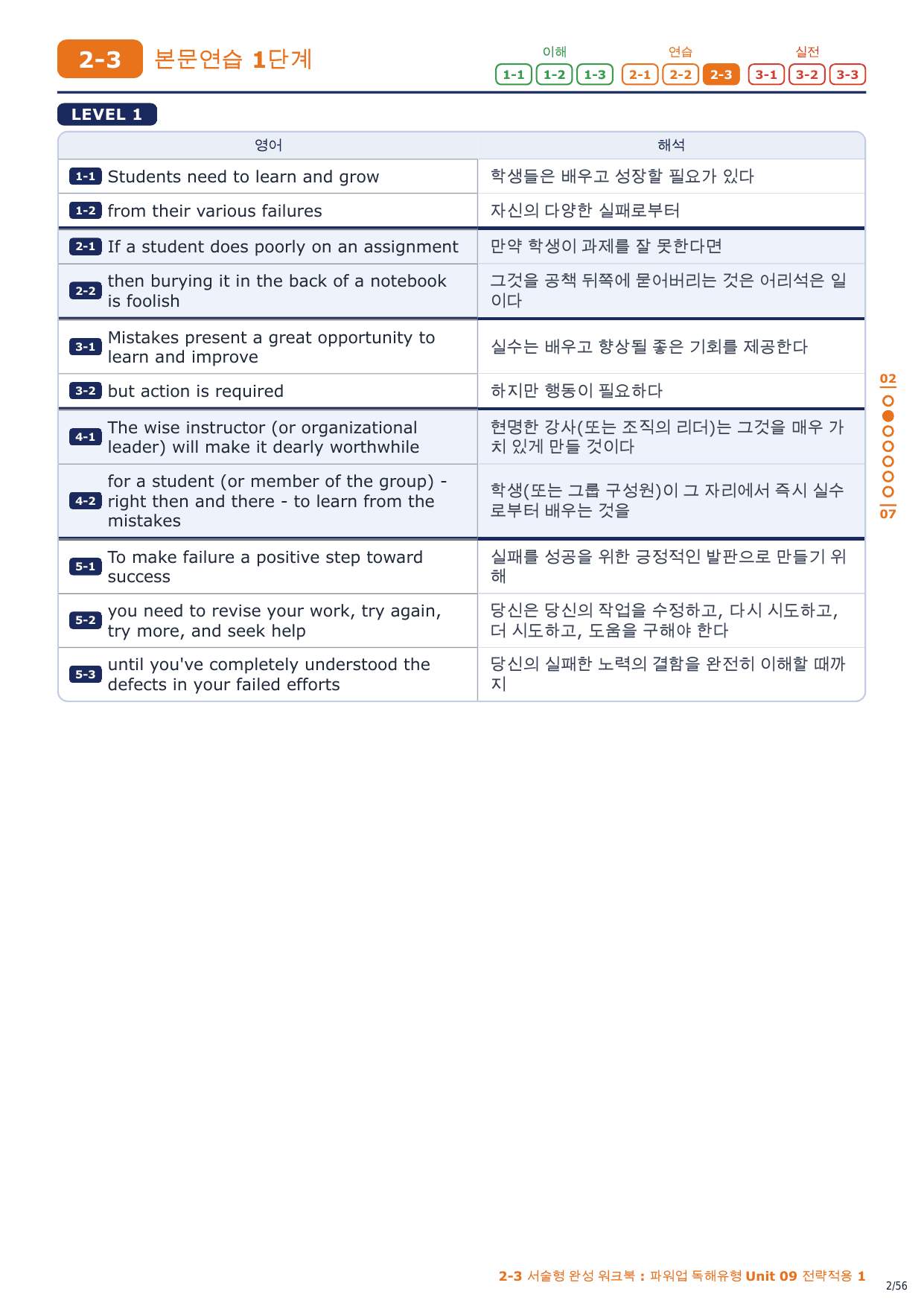 2-3번_파워업_독해유형_Unit_09_8지문_preview_undefined