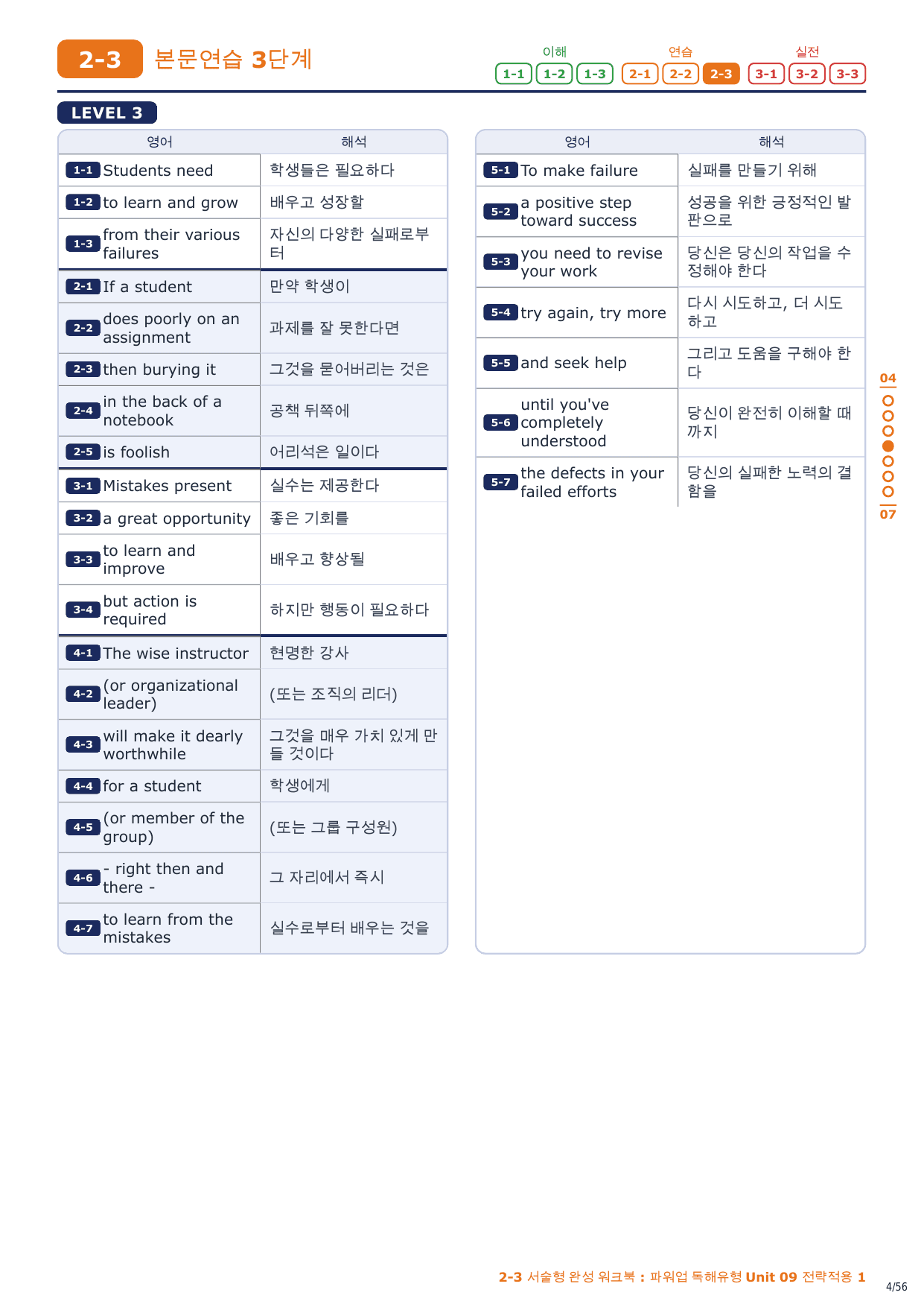 2-3번_파워업_독해유형_Unit_09_8지문_preview_undefined