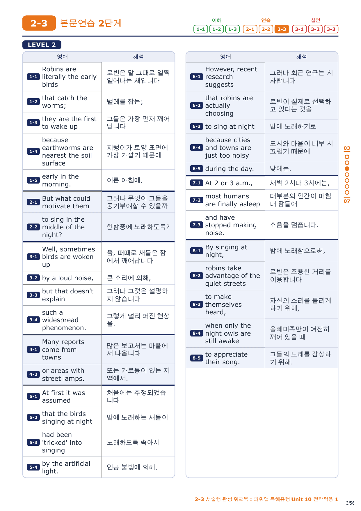 2-3번_파워업_독해유형_Unit_10_8지문_preview_undefined