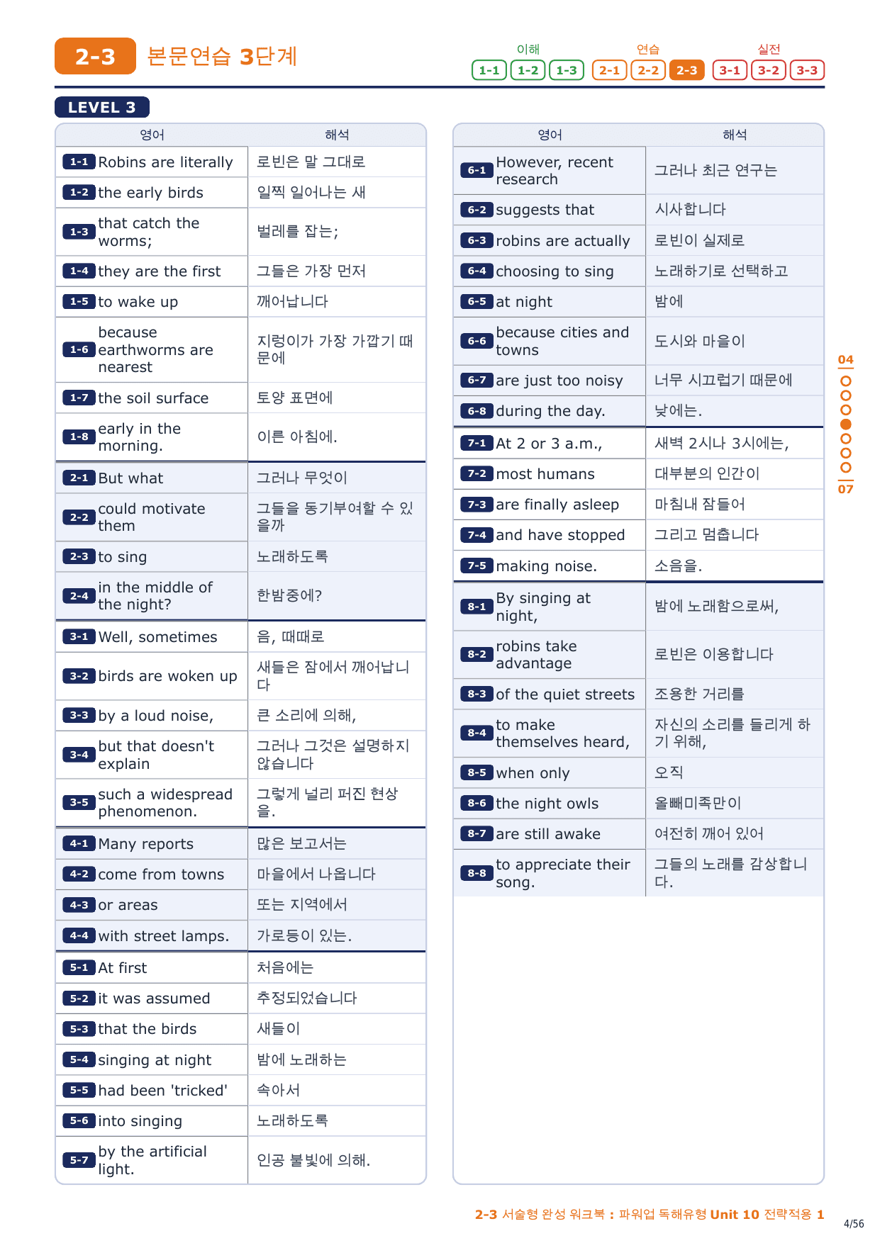2-3번_파워업_독해유형_Unit_10_8지문_preview_undefined