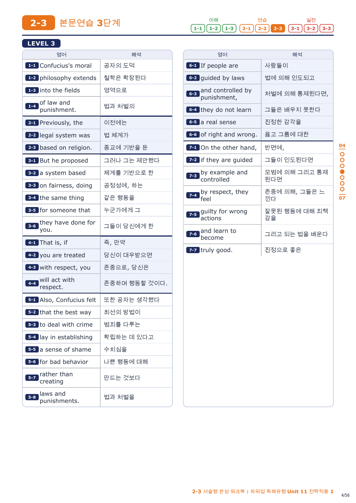 2-3번_파워업_독해유형_Unit_11_8지문_preview_undefined