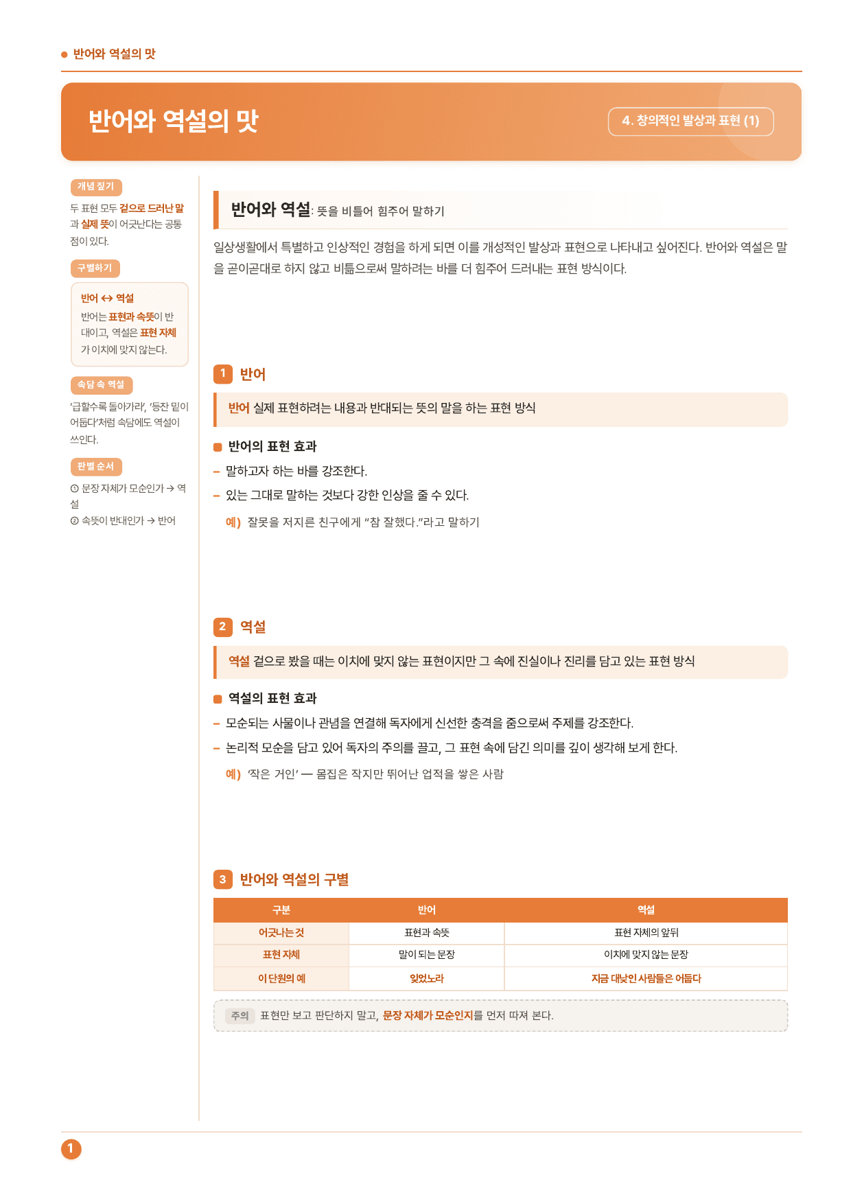 중2국어 2학기 동아 4-(1)반어와 역설의 맛_50문제_preview_undefined